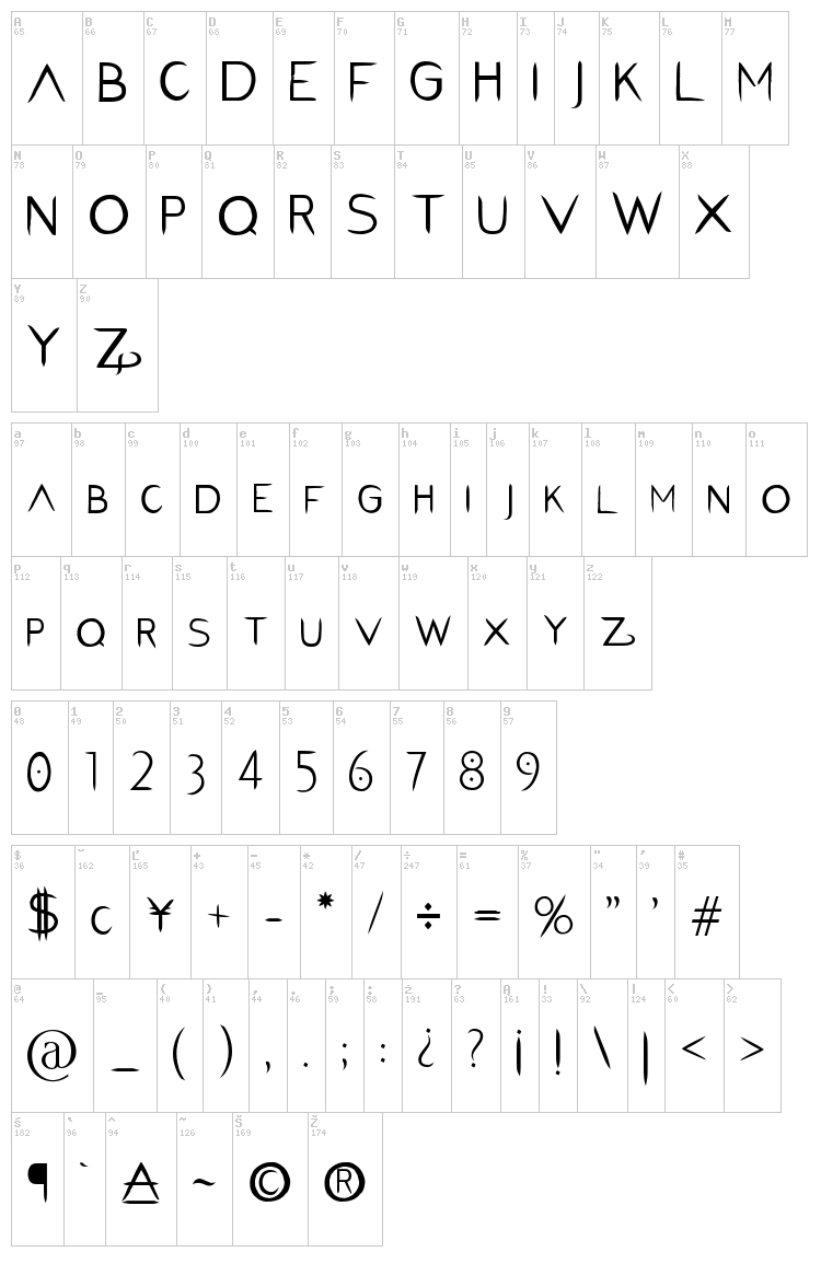 PentaGram's Salemica font map